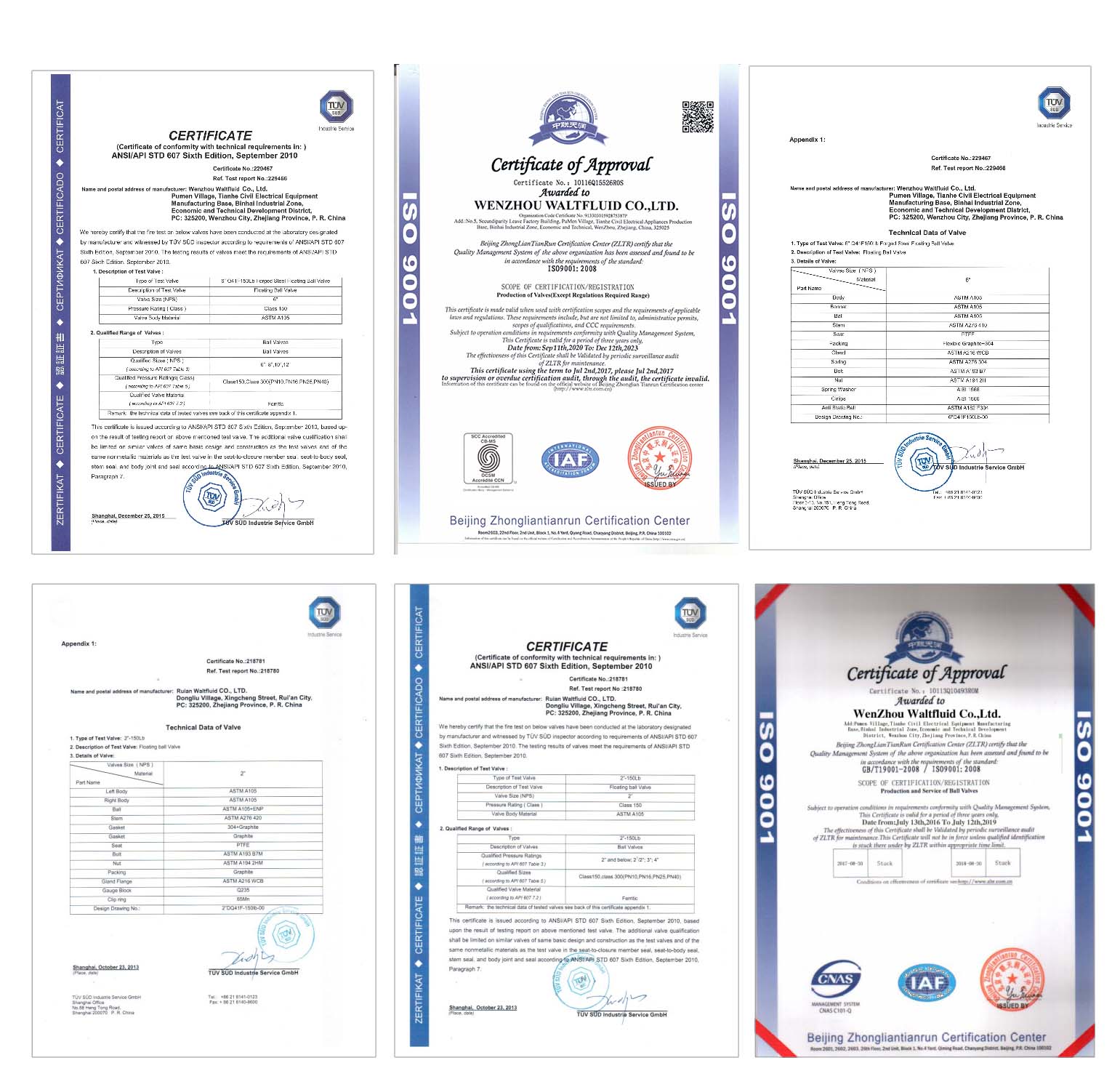Certificaciones